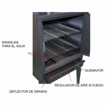 AHUMADOR ASADOR